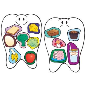 Правильное питание для десен и зубов