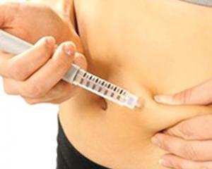 Сахарный диабет - симптомы у женщин и мужчин, причины, признаки